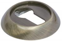 Накладки Morelli