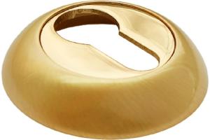 Накладка на цилиндр квадр. Rucetti RAR KH-S SN/CP