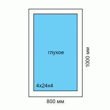 Готовое окно Melke Lite 800*1000 мм глухое