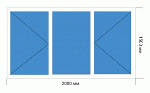Готовое окно 1500*2000 мм Provedal